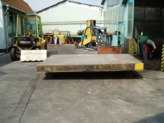 targonca RAMPS -OTHER USED